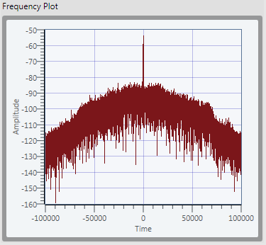 Tuned Freq Plot.PNG